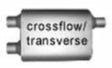 Jones Exhaust performance muffler 9 inch aluminized steel steel universal fb2583-full-boar-muffler-2-5-dual-inlet-2-5-outlet