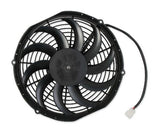 High Performance Fan/Shroud Package - FB523H for Ford aluminum electric fan