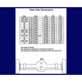 1957-1974 Mopar 8 3/4" Dana 60 Rear Disc Brake Kit; Rotors & E-Brake DBK834 Brakes MBM
