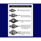 1957-1974 Mopar 8 3/4" Dana 60 Rear Disc Brake; Slotted; w/E-Brake DBK834LX Brakes MBM