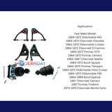 Fits 1967-1969 Camaro/Firebird Upper & Lower Tubular Control Arms for 1967-1969 Chevy El Camino steel black disc brake fits-1967-1969-camaro-firebird-upper-lower-tubular-control-ar