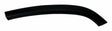 Fits 2011-2022 WK Grand Cherokee Fender Flare; 1MP37RXFAE black
