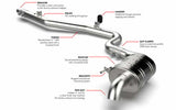 t Fits 2018-2024 Tiguan Volkswagen APR Catback Exhaust System -(MK2)(AWD) CBK0048 APR