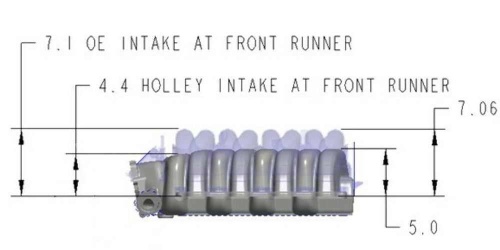 Hooker performance muffler engine-300-900
