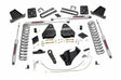 Lift kit for 2015-2016 Ford Super Duty by Rough Country