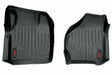 Floor mats for 2004-2007 Ford Super Duty by Rough Country