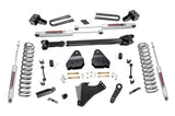 Lift kit for 2017-2022 Ford Super Duty by Rough Country
