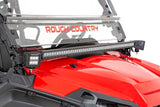 Fits Honda Pioneer 1000 for Honda by Rough Country