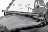 Fits Honda Pioneer 520 for Honda by Rough Country