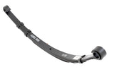 Fits Jeep CJ 5 for 1976-1983 Jeep by Rough Country