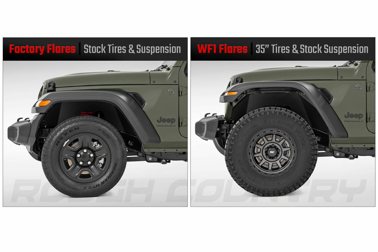 Fender flares for 2020-2024 Jeep Gladiator by Rough Country