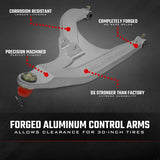 Fits Polaris Ranger 1000XP Aluminum Control Arms  w/ 2" Forward Offset 93155