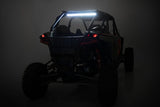 Fits Polaris RZR Turbo by Rough Country
