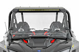 Fits Polaris RZR Turbo by Rough Country
