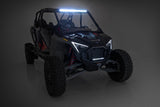 Fits Polaris RZR Turbo by Rough Country