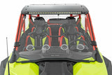Fits Polaris RZR Turbo by Rough Country