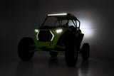 Fits Polaris RZR Turbo by Rough Country