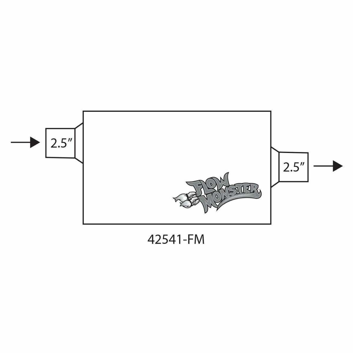 t Flowmonster 2-Chamber Muffler 42541-FM 2 Chamber; 2.50 in. Offset Inlet/2.50 in. Flowmonster