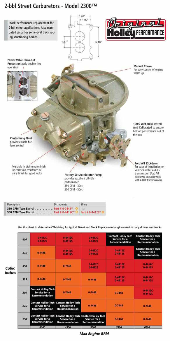 Holley 500 CFM PERFORMANCE 2BBL CARBURETOR Manual Choke Shiny Finish # 0-4412S