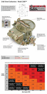 Holley 500 CFM PERFORMANCE 2BBL CARBURETOR Manual Choke Shiny Finish # 0-4412S