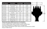Hooker performance muffler