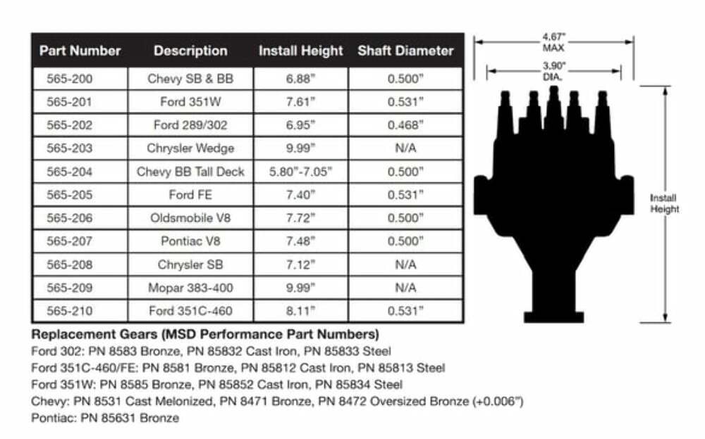 Hooker performance muffler