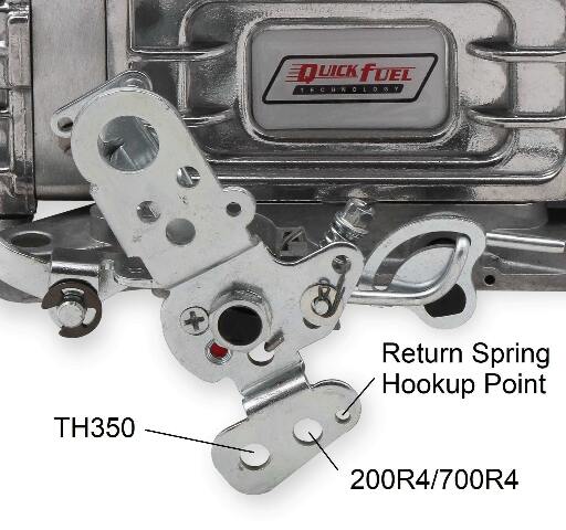 Quick Fuel 750 Cfm Mechanical Secondary Double Pumper Hr Hot Rod Carburetor Carb