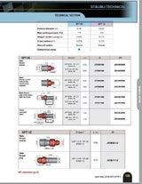 SPT Ball Locking Dry Break - JKV282206ERL