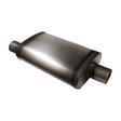 t Jones Exhaust 4 x 9 x 14 Universal Max Flow Oval Muffler 2.5 Offset IN/OUT M Jones Exhaust