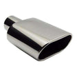 Jones Stainless Steel 2.25 Tip PRS600SS Jones Exhaust 2 inch