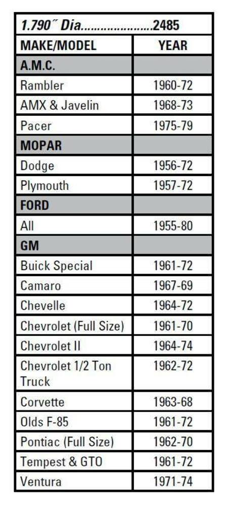 Mr. Gasket chrome dust caps Ford Chevy steel 2485
