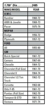 Mr. Gasket chrome dust caps Ford Chevy steel 2485