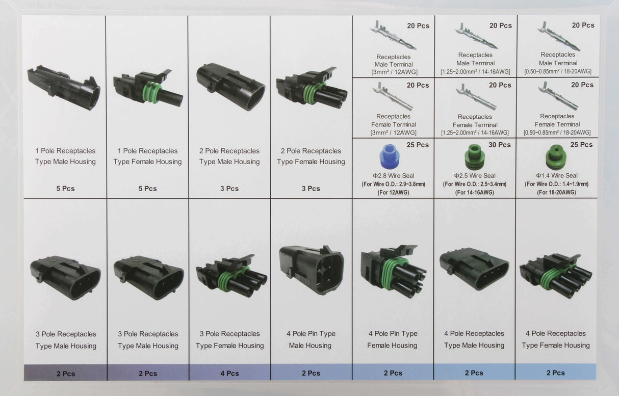 Mr. Gasket weatherproof connector kit 40010G