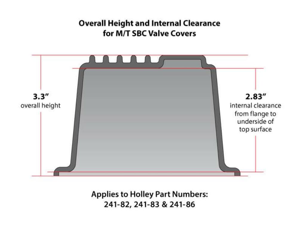 t M/T Valve Covers for Small Block Chevy Engines - Satin Black - 241-83 Holley