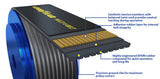 Goodyear V-belt 09 Rib 1100485