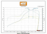 t NOS Plate Wet Nitrous System - GM - 05166BNOS NOS