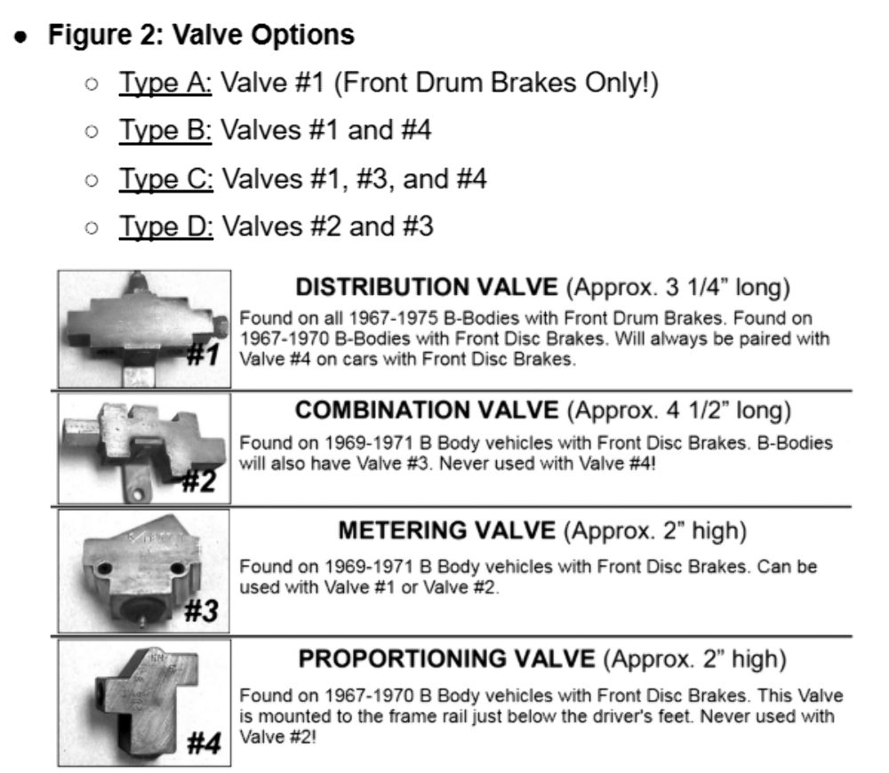Brake Line for 1967-1970 Dodge Charger Intermediate steel