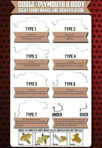 1968-70 Dodge Coronet Front Brake Line Kit Power Disc Brakes Steel - RKT6803OM