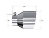 MBRP exhaust tip 5 inch T304 stainless steel black coated carbon fiber tip T5184