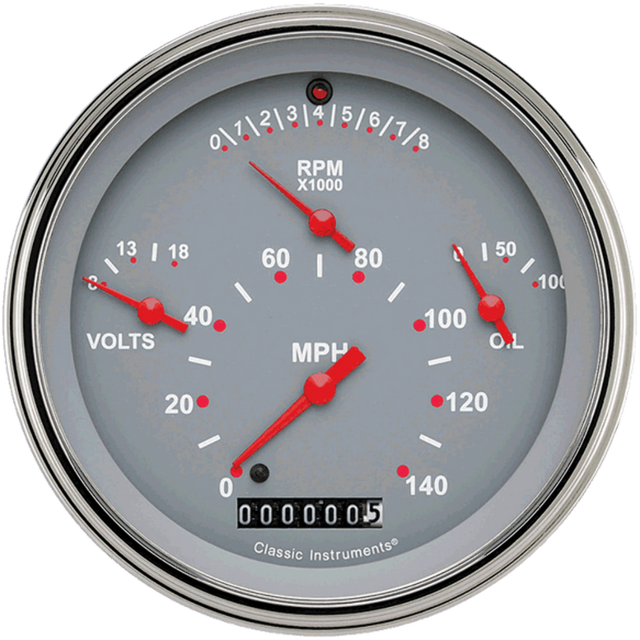 Tetra Series, Gray Combination Gauge TE40GSLF