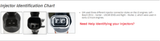 t Terminator X 58x/4x EV6 LS MPFI Kit - Without 3.5 Handheld - 550-905T HolleyEFI