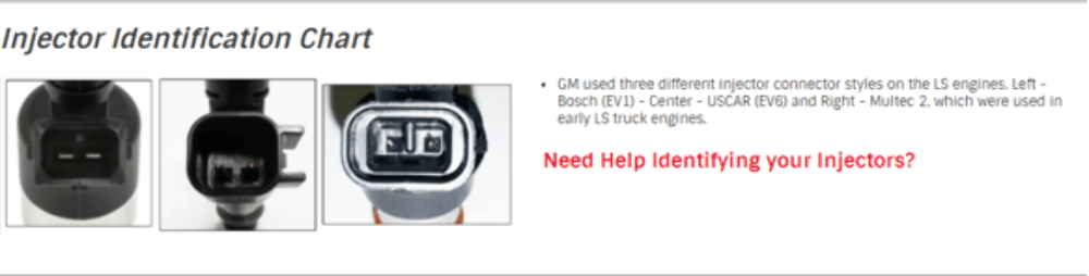 t Terminator X Max 24x/1x Multec2 LS MPFI Kit w/ DBW Throttle Body Control 550-930 HolleyEFI