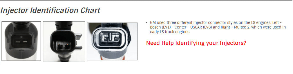 t Terminator X Max 58x/4x EV1 LS MPFI Kit with DBW Throttle Body Control - 550-933 HolleyEFI