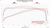t Trinity 2 GM E90/T93 Unlock and Tune Kit 9225-R DiabloSport