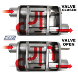 Universal 2-3/4 Varitune Adjustable Muffler Double Offset (439 Stainless)-31025 for Ford Mustang