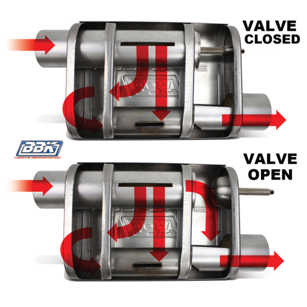 Universal 2-3/4 Varitune Adjustable Muffler Double Offset (439 Stainless)-31025 for Ford Mustang