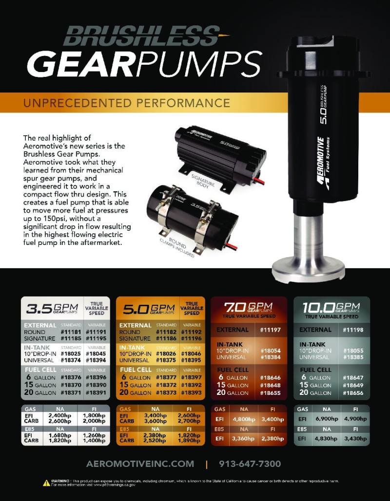 Aeromotive 11181 3.5 Brushless Gear Pump-External