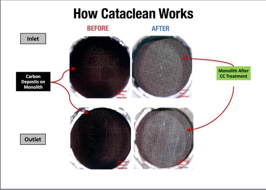 Cataclean® 120007 Fuel & Exhaust System Cleaner (16 oz)