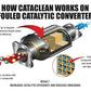 Cataclean - Fuel and Exhaust System Cleaner - Gasoline - 16 oz. TwinPack  120019