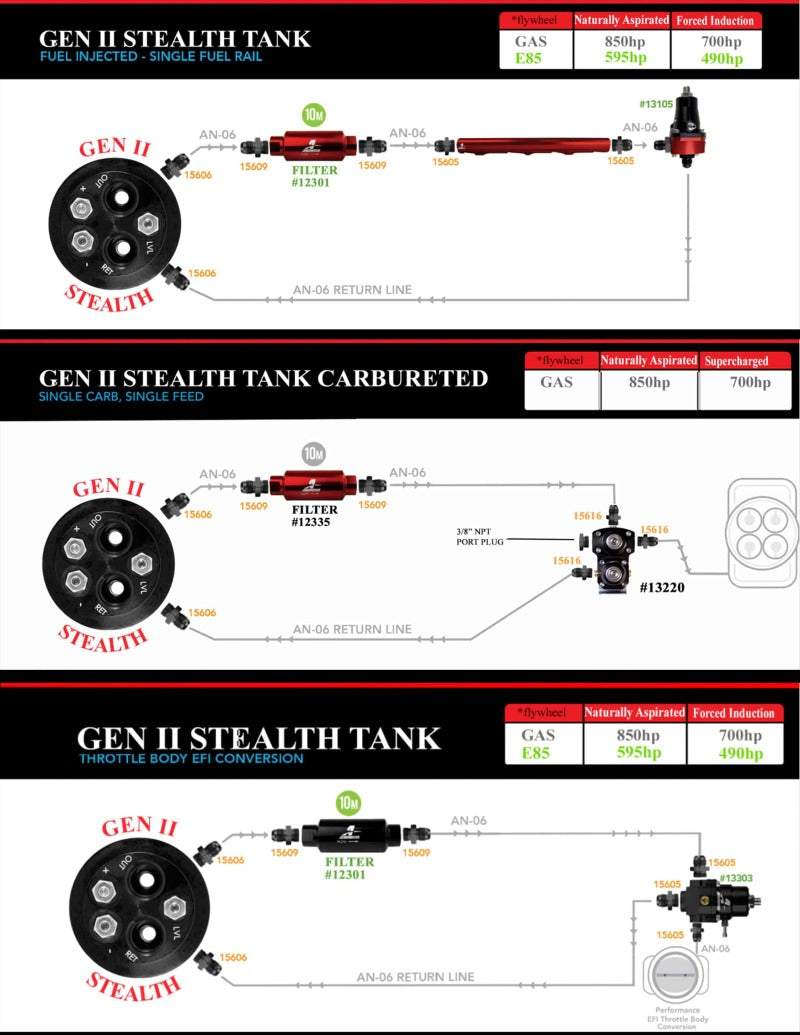 Aeromotive 18121 Gen II Stealth Fuel Tank 65-67 Pontiac GTO& 66-67 Lemans 200lph